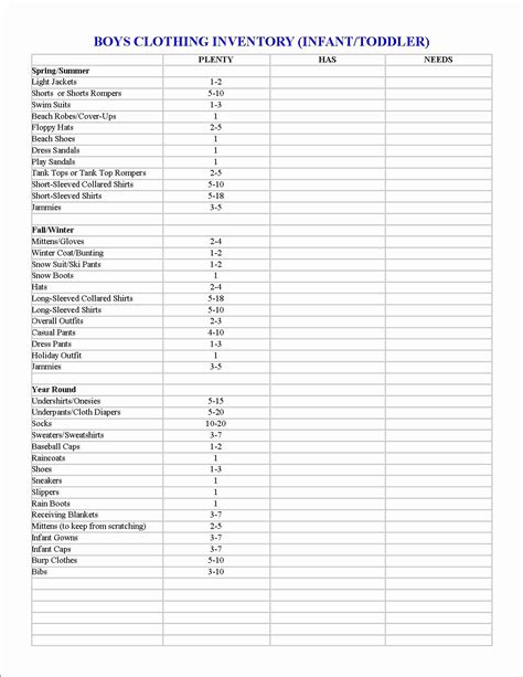 Salvation Army Donation Value Guide 2018 Spreadsheet Payment Spreadshee ...