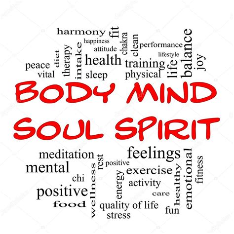 Body Mind Soul Spirit Word Cloud Concept In Red Caps Stock Photo