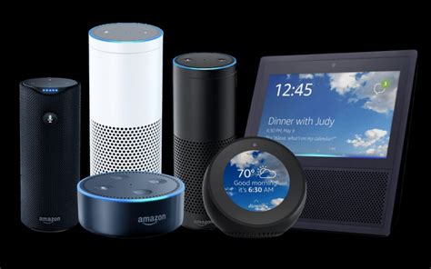 Useful Amazon Echo Plus Tricks - Incredibly Useful Commands For Alexa ...