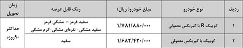 ثبت نام سایپا برای مادران فرزند دوم طرح جوانی جمعیت سایپا شهریور 1402