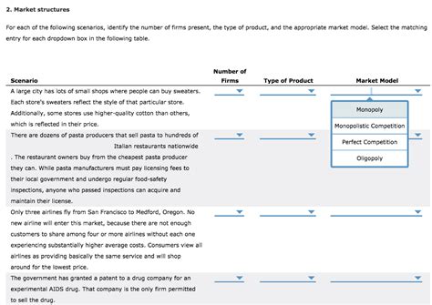 Solved 2 Market Structures For Each Of The Following Chegg