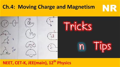 Tips N Tricks Ch Moving Charge And Magnetism Nr Physics Classes R