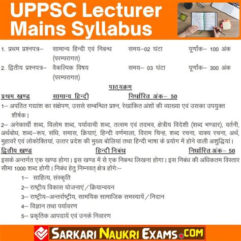 Uppsc Lecturer Syllabus Gic Inter College Exam Pattern Pdf In Hindi