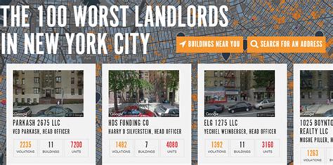 Worst Nyc Landlords Of 2015 List Brooklyn Manhattan Top Violations