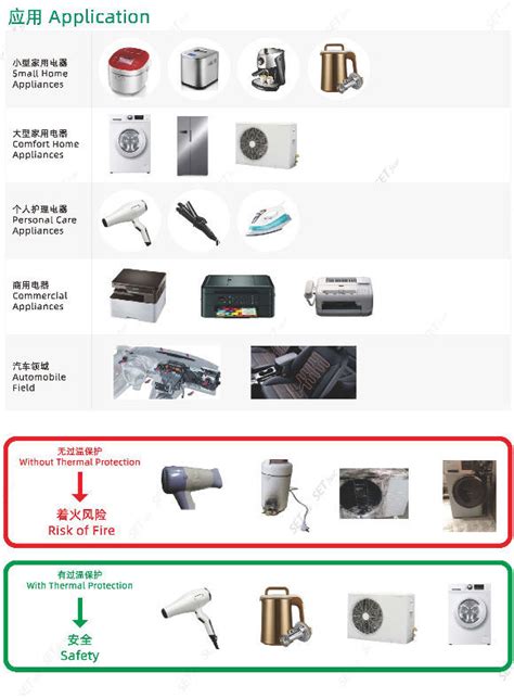 China Organic Thermal Link Rs C A Vac Total Length Mm