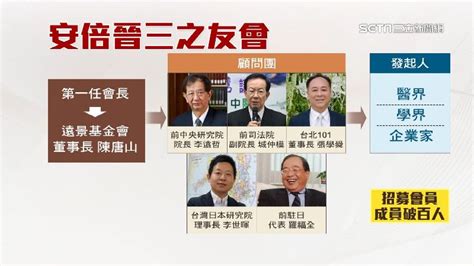 昔喊「台灣有事就是日本有事」！安倍晉三可望7月訪台 政治 三立新聞網 Setn