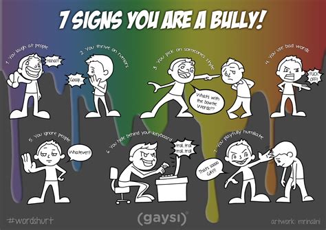 Are You A Bully? 7 Signs To Prove You Are. - Gaysi