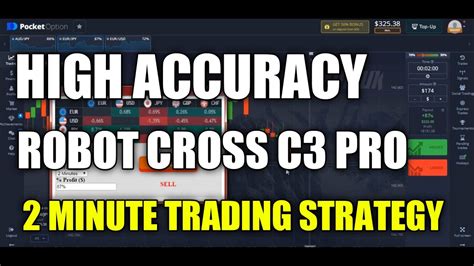 High Accuracy Robot Cross Signal C3 Pro Very Easy Profit Best