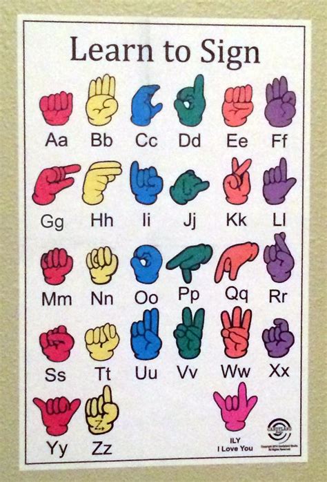 American Sign Language Chart