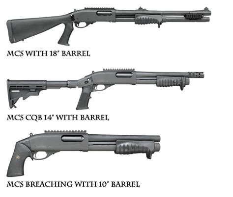 America's Military Shotguns - The 5 Shotguns in the Armory | SOFREP