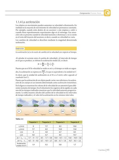 MRUV 2 Contiene La aceleración El movimiento rectilíneo