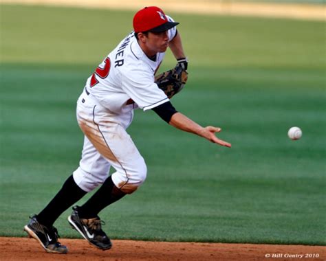 how to play 2nd base in baseball