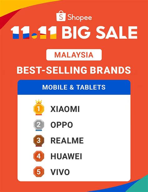 Xiaomi Is The Best-selling Smartphone Brand In Malaysia And SEA During ...