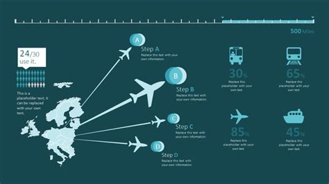 Data Visualization Powerpoint Template Slidemodel Riset