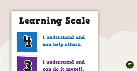 learning scale   assessment checklists teach starter