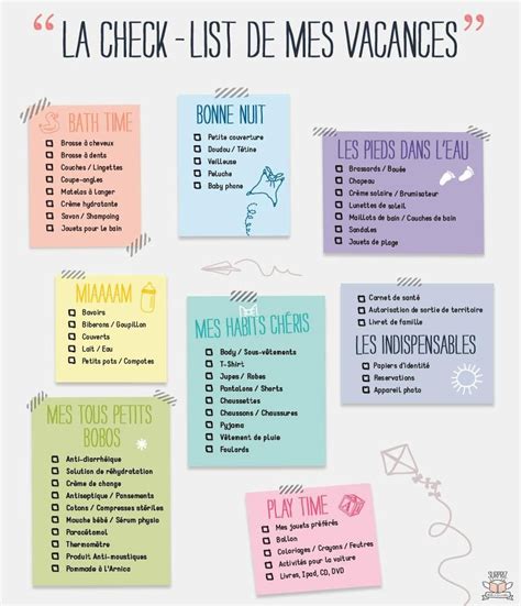 La Check Liste Des Vacances Liste De Vacances Liste Valise Vacances