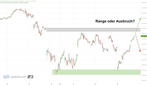 Handelstage 2021 sind gezählt DAX Ausblick für letzte Woche des