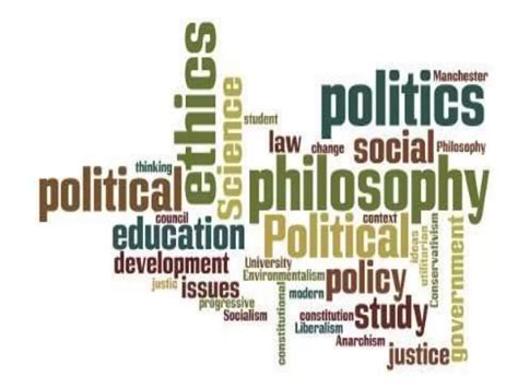 Political theory- An introduction | PPTX