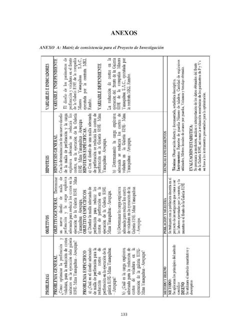 PDF EVALUACIÓN Y OPTIMIZACIÓN DE PERFORACIÓN Y VOLADURA PDFSLIDE TIPS