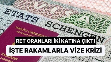 Schengen Vizesinde Yeni Dönem Artık Başvurular Dijital Ortamda Yapılacak