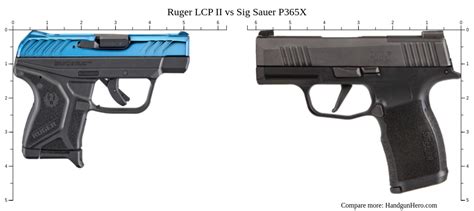 Beretta Px Storm Subcompact Vs Beretta Px Storm Compact Vs Ruger Lcp