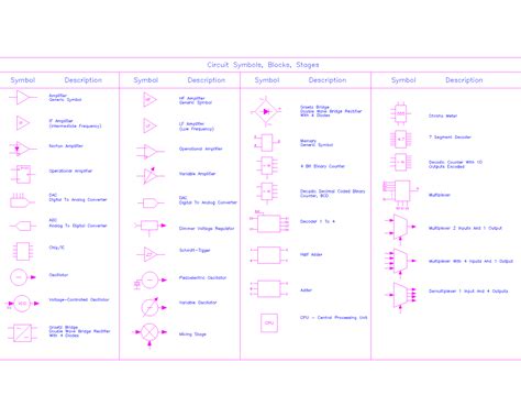 Decoder Cadblocks Hub For Industrial Design