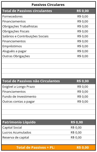 Planilha De Balanço Patrimonial Download Grátis [ Dre Integrado]