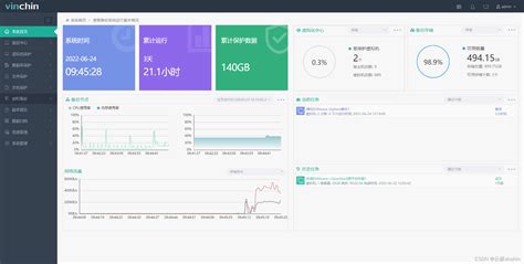 使用v2v功能将vmware平台虚拟机迁移至深信服sangfor平台v2v 在线迁移 Csdn博客