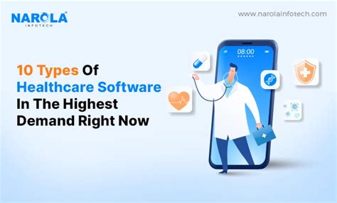 Types Of Healthcare Software In The Highest Demand Right Now