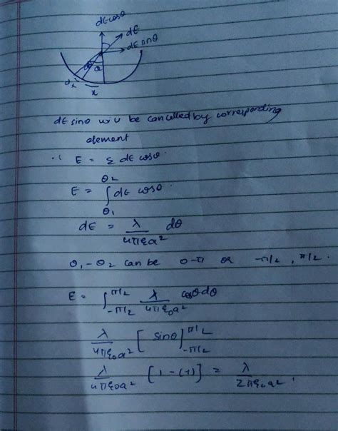 A Semicircular Arc Of Radius A Is Charged Uniformly And The Charge