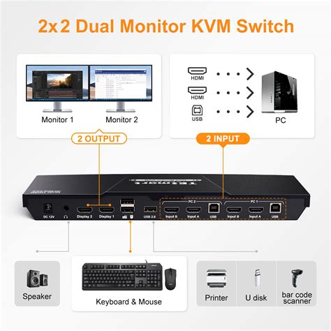 Buy Tesmart Hdmi Kvm Switch 2 Port Dual Monitor Extended Display Uhd