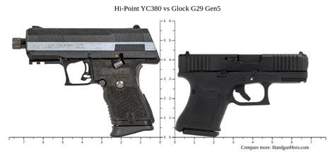 Hi Point YC380 Vs Glock G29 Gen5 Size Comparison Handgun Hero