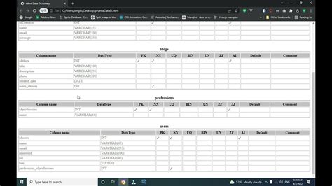 Como Crear Un Diccionario De Datos En Mysql Workbench YouTube