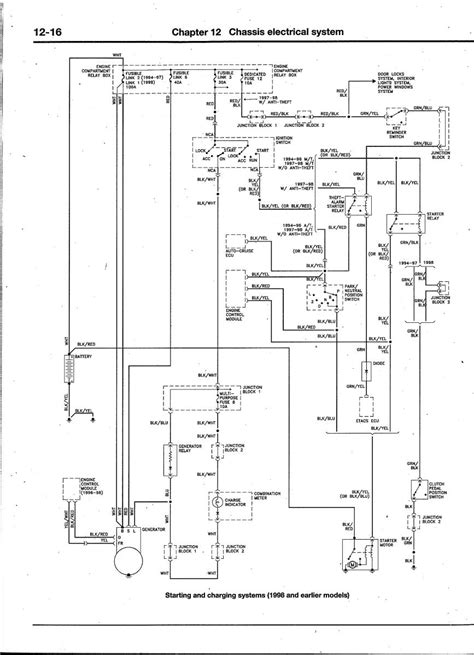 1994 Mitsubishi Galant Wiring Diagram Wiring Diagram