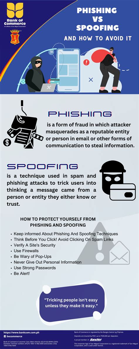 Phishing Vs Spoofing And How To Avoid It Bank Of Commerce