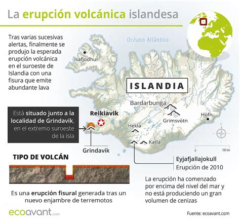 Mapa Del Volcán Islandés Que Ha Entrado En Erupción