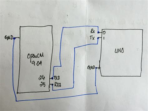 Data Transfer Rx Tx Arduino Uno To Opencm904 Technical Support