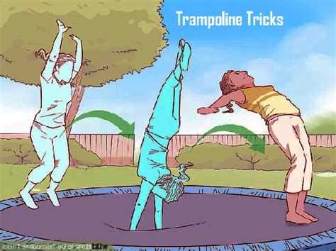 Some Trampoline Tricks For Newbie in 2023 - Baixandolegal