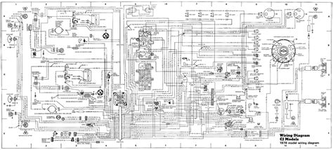 Jeep Cj Wiring Diagrams