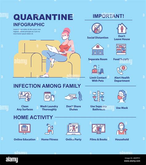 Quarantine tips vector infographic template. Woman wearing face mask ...