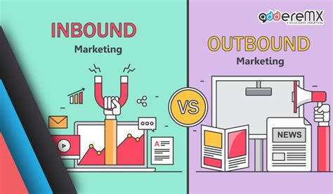 Diferencias Entre El Inbound Y Outbound Marketing Adderemx