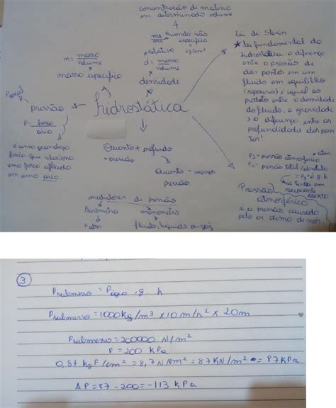 Mapa Mental Fisica Hidrostatica Fisica Images