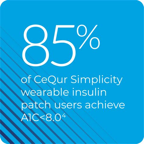 Real Stories Wearable Insulin Patch Cequr Simplicity