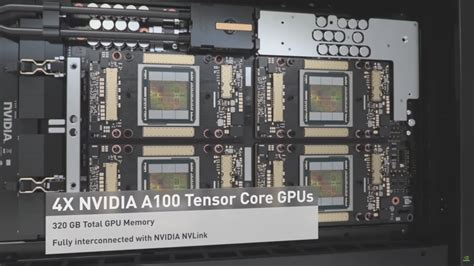 Nvidia S New Dgx Station A X Gpus With Gb Of Hbm E Total