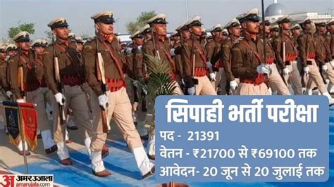 Csbc Bihar Police Constable Online Application Link How To Apply For