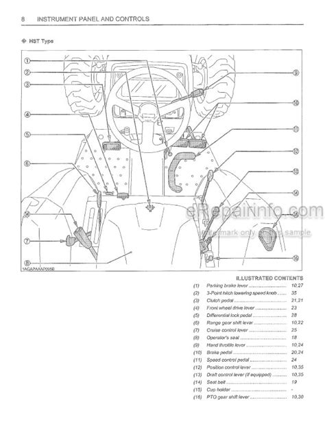 Kubota L2800 L3400 Operators Manual Tractor – eRepairInfo