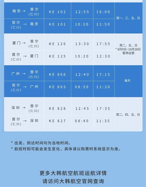 更多航班复航！8、9月各大航司航班计划合集 环球旅讯traveldaily