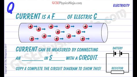 Current Definition Electricity