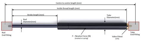 What Size Gas Strut Do I Need Components Direct