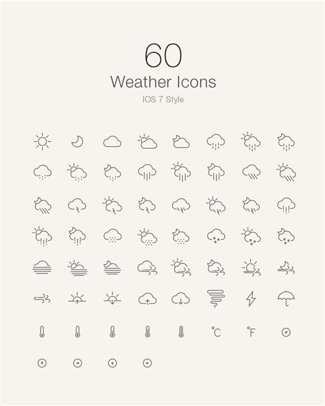 Weather Icons iOS 7 | Pixeden Club